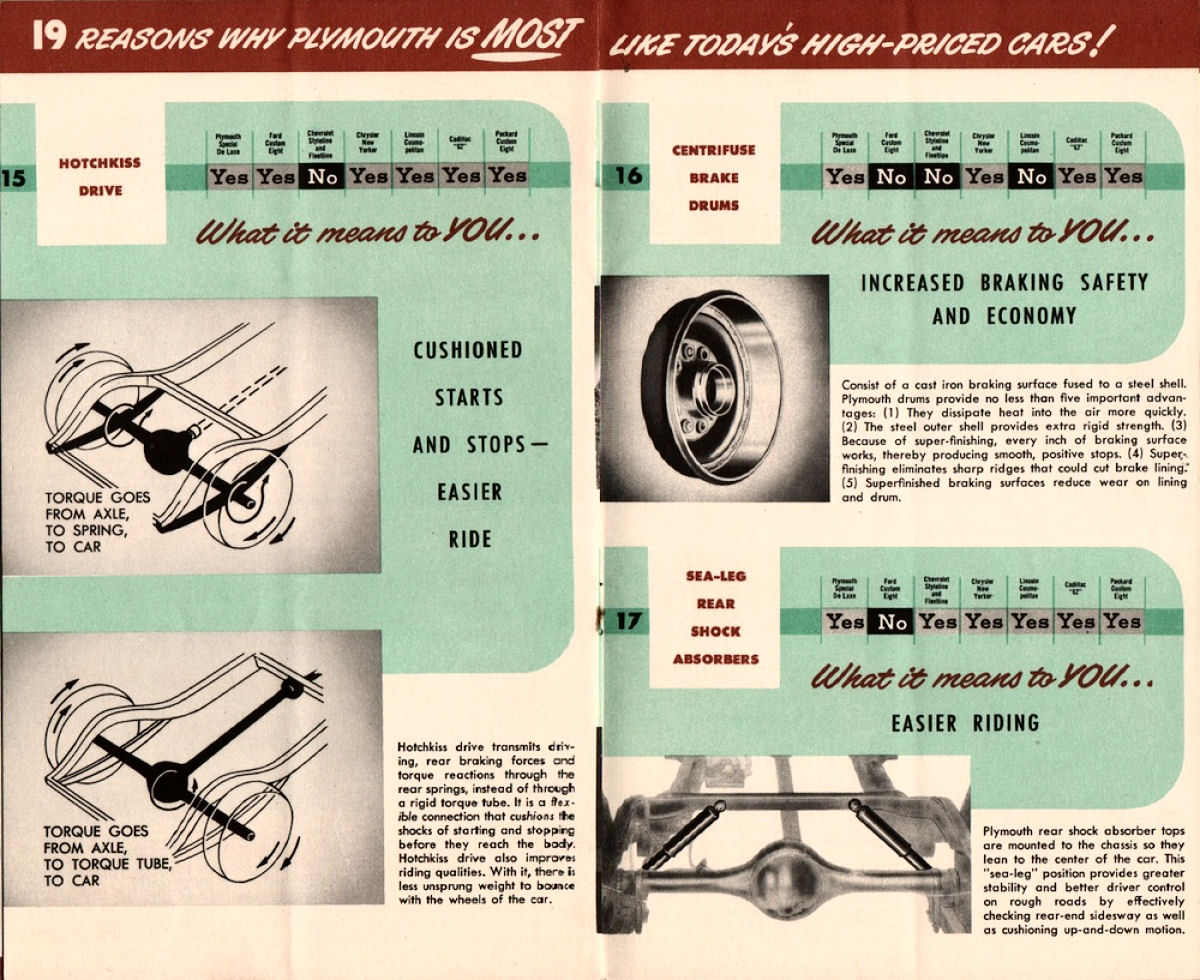 n_1951 Plymouth Value Booklet-10-11.jpg